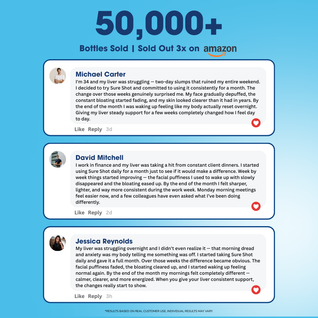 Sure Shot 4-Pack Liver Support & Detox