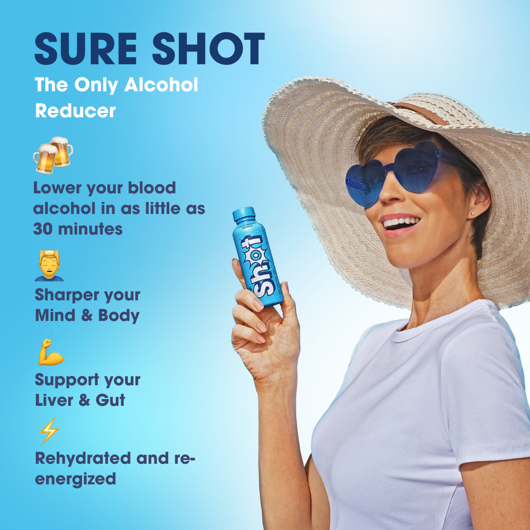 Sure Shot 4-Pack Liver Support & Detox